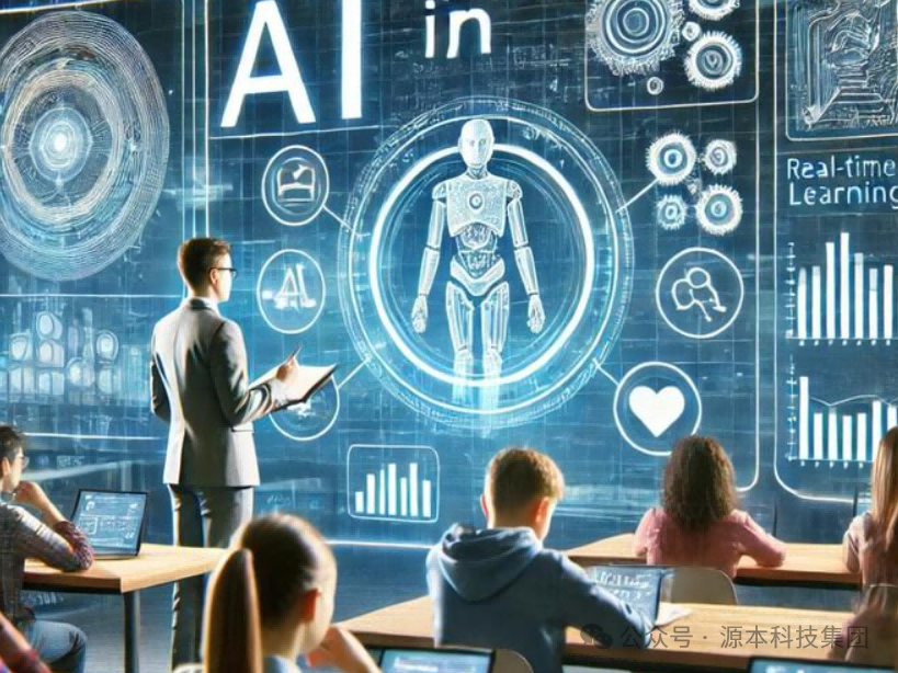 艾弗森贝博ballbet官网科技-本科生掌握大数据、云原生、AI-竞赛保研求职的“超车秘籍”来了！